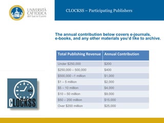 CLOCKSS – Participating Publishers




           The annual contribution below covers e-journals,
           e-books, and any other materials you’d like to archive.


IMMAGINE    Total Publishing Revenue Annual Contribution
            Total Publishing Revenue Annual
            Under $250,000           $200
            $250,000 – 500,000       $400
            $500,000 –1 million      $1,000
            $1 – 5 million           $2,000
            $5 – 10 million          $4,000
            $10 – 50 million         $9,000
            $50 – 200 million        $15,000
            Over $200 million        $25,000
 