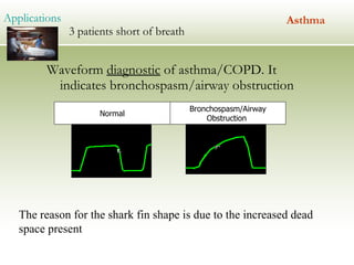 09 pre hospital capnography | PPT