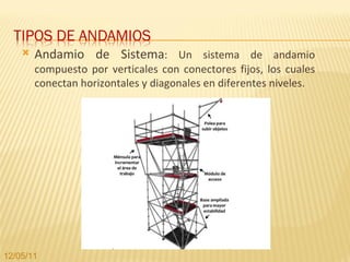 Andamio de Sistema : Un sistema de andamio compuesto por verticales con conectores fijos, los cuales conectan horizontales y diagonales en diferentes niveles. 