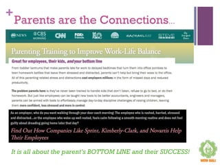 +
Parents are the Connections…
It is all about the parent’s BOTTOM LINE and their SUCCESS!
 
