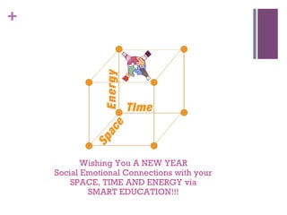 Smart Education 2018: 09 Presentation by Hai Dai
