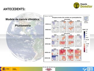 Placeholder Models de canvis climàtics: Pluviometria ANTECEDENTS: 