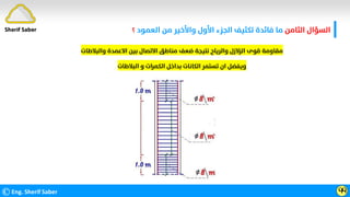 ‫اﻟﺜﺎﻣﻦ‬ ‫اﻟﺴﺆال‬
‫اﻟﻌﻤﻮد‬ ‫ﻣﻦ‬ ‫واﻷﺧﻴﺮ‬ ‫اﻷول‬ ‫اﻟﺠﺰء‬ ‫ﺗﻜﺜﻴﻒ‬ ‫ﻓﺎﺋﺪة‬ ‫ﻣﺎ‬
‫؟‬
©Eng. Sherif Saber ӴӴ
‫واﻟﺒﻼﻃﺎت‬ ‫اﻻﻋﻤﺪة‬ ‫ﺑﻴﻦ‬ ‫اﻻﺗﺼﺎل‬ ‫ﻣﻨﺎﻃﻖ‬ ‫ﺿﻌﻒ‬ ‫ﻧﺘﻴﺠﺔ‬ ‫واﻟﺮﻳﺎح‬ ‫اﻟﺰﻻزل‬ ‫ﻗﻮى‬ ‫ﻣﻘﺎوﻣﺔ‬
‫اﻟﺒﻼﻃﺎت‬ ‫و‬ ‫اﻟﻜﻤﺮات‬ ‫ﺑﺪاﺧﻞ‬ ‫اﻟﻜﺎﻧﺎت‬ ‫ﺗﺴﺘﻤﺮ‬ ‫ان‬ ‫وﻳﻔﻀﻞ‬
Sherif Saber
 