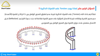 ‫ﻋﺸﺮ‬ ‫اﻟﺮاﺑﻊ‬ ‫اﻟﺴﺆال‬
‫ﻳﻮﺟﺪ‬ ‫ﻟﻤﺎذا‬
Torsion
‫اﻟﺪاﺋﺮﻳﺔ‬ ‫اﻟﻜﻤﺮات‬ ‫ﻋﻠﻲ‬
‫؟‬
©Eng. Sherif Saber ӵӴ
‫اﻟﻠﻰ‬ ‫اﺟﻬــــﺎدات‬ ‫ﺗﻨﺸﺄ‬
)
Torsion
(
‫ﺑﻴﻦ‬ ‫اﻟﻮاﺻﻞ‬ ‫اﻟﻤﺤﻮر‬ ‫اﻧﻄﺒﺎق‬ ‫ﻋﺪم‬ ‫ﻧﺘﻴﺠﺔ‬ ‫اﻟﺪاﺋﺮﻳﺔ‬ ‫اﻟﻜﻤﺮات‬ ‫ﻋﻠﻰ‬
C.L
‫ﻟﻠﻜﻤﺮة‬ ‫ﻟﺮﻛﺎﺋــــﺰ‬
)
‫اﻷﻋﻤـﺪة‬
(
‫ﻣﺤـﻮر‬ ‫ﻣـــﻊ‬
‫اﻟﺘﺮﺧـﻴﻢ‬ ‫ﺣــﺪوث‬ ‫ﻋــﻨﺪ‬ ‫اﻧﻪ‬ ‫ﻓﻨﻼﺣﻆ‬ ‫اﻟﻜﻤﺮة‬ ‫ﻣﺤﻮر‬ ‫ﻋﻠﻰ‬ ‫اﻟﻤـﺆﺛﺮة‬ ‫اﻻﺣﻤـﺎل‬ ‫ﻧﺘﻴﺠـﺔ‬ ‫وﺑﺎﻟﺘﺎﻟﻰ‬ ‫اﻟﻜﻤــﺮة‬
)
Deflection
(
‫ﻓــــﺈن‬
‫اﻟﻌﻤﻮدﻳﻦ‬ ‫ﺑﻴﻦ‬ ‫اﻟﻮاﺻﻞ‬ ‫اﻟﻤﺤﻮر‬ ‫ﺣﻮل‬ ‫اﻟﻜﻤﺮة‬ ‫دوران‬ ‫ﻋﻠــﻰ‬ ‫ﺳﺘﻌﻤـﻞ‬ ‫اﻻﺣﻤــﺎل‬
.
Sherif Saber
 