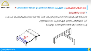 ‫ﻋﺸﺮ‬ ‫اﻟﺜﺎﻣﻦ‬ ‫اﻟﺴﺆال‬ ‫ﺗﺎﺑﻊ‬
‫ﺑﻴﻦ‬ ‫اﻟﻔﺮق‬ ‫ﻣﺎ‬
Equilibrium Torsion
‫و‬
Compatibility Torsion
‫؟‬
©Eng. Sherif Saber Ӷӳ

Compatibility Torsion
‫ﻋ‬ ‫ﻗﻴﻤﺔ‬ ‫ﻣﻦ‬ ‫ﻧﻘـﻠﻞ‬ ‫ان‬ ‫ﻧﺴﺘﻄﻴﻊ‬ ‫اﻟﺤﺎﻟﺔ‬ ‫ﻫﺬه‬ ‫وﻓﻰ‬ ‫اﻟﻤﻨﺸﺄ‬ ‫ﻋﻠﻰ‬ ‫اﺗﺰان‬ ‫ﻟﻌﻤﻞ‬ ‫اﺳﺎﺳﻴﻪ‬ ‫اﻟﻠﻲ‬ ‫ﻋﺰوم‬ ‫ﻓﻴﻪ‬ ‫ﺗﻜــﻮن‬ ‫ﻻ‬ ‫ﺣــﺎﻟﻪ‬ ‫ﻫﻲ‬
‫ﺰوم‬
‫اﻻﺣﻤﺎل‬ ‫ﺗﻮزﻳﻊ‬ ‫اﻋﺎدة‬ ‫او‬ ‫اﻟﺘﺴﻠﻴﺢ‬ ‫ﻃﺮﻳﻖ‬ ‫ﻋﻦ‬ ‫اﻫـــــــــﻤﺎﻟﻬﺎ‬ ‫او‬ ‫اﻟﻤﺆﺛﺮه‬ ‫اﻟﻠﻰ‬
.
‫اﻟﺮﺋﻴﺴﻴﺔ‬ ‫ﻣﻊ‬ ‫اﻟﺤﺎﻣﻠﺔ‬ ‫اﻟﻜﻤﺮة‬ ‫ﺗﻘﺎﻃﻌﺎت‬ ‫اﻣﺎﻛﻦ‬ ‫ﻋﻨﺪ‬ ‫ﻣﺜﻼ‬ ‫وﺗﺤﺪث‬
Sherif Saber
 