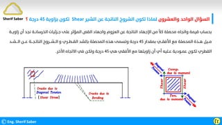 ‫واﻟﻌﺸﺮون‬ ‫اﻟﻮاﺣﺪ‬ ‫اﻟﺴﺆال‬
‫اﻟﺸﻴﺮ‬ ‫ﻋﻦ‬ ‫اﻟﻨﺎﺗﺠﺔ‬ ‫اﻟﺸﺮوخ‬ ‫ﺗﻜﻮن‬ ‫ﻟﻤﺎذا‬
Shear
‫ﺑﺰاوﻳﺔ‬ ‫ﺗﻜﻮن‬
٤٥
‫درﺟﺔ‬
‫؟‬
©Eng. Sherif Saber Ӷӷ
‫أ‬ ‫ﻧﺠﺪ‬ ‫اﻟﺨﺮﺳﺎﻧــﺔ‬ ‫ﺟــﺰﺋﻴﺎت‬ ‫ﻋﻠﻰ‬ ‫اﻟﻤﺆﺛﺮ‬ ‫اﻟﻘﺺ‬ ‫واﺟﻬﺎد‬ ‫اﻟﻌﺰوم‬ ‫ﻋﻦ‬ ‫اﻟﻨﺎﺗﺠﺔ‬ ‫اﻹﺟﻬﺎد‬ ‫ﻣﻦ‬
‫ﹰ‬
‫ﻛﻼ‬ ‫ﻣﺤﺼﻠﺔ‬ ‫واﺗﺠﺎه‬ ‫ﻗﻴﻤﺔ‬ ‫ﺑﺤﺴﺎب‬
‫زاوﻳــﺔ‬ ‫ن‬
‫ﻫــﺬة‬ ‫ﻣــﻴﻞ‬
‫ﺑﻤﻘﺪار‬ ‫اﻷﻓﻘــﻲ‬ ‫ﻣﻊ‬ ‫اﻟﻤﺤﺼﻠﺔ‬
٤٥
‫اﻟـــﺸــﺪ‬ ‫ﻋـــﻦ‬ ‫اﻟﻨﺎﺗـﺠـــﺔ‬ ‫اﻟــﺸـــﺮوخ‬ ‫و‬ ‫اﻟﻘــﻄــﺮي‬ ‫ﺑﺎﻟﺸﺪ‬ ‫اﻟﻤﺤﺼﻠﺔ‬ ‫ﻫﺬه‬ ‫وﺗﺴﻤﻰ‬ ‫درﺟﺔ‬
‫ﻫﻲ‬ ‫اﻷﻓﻘﻲ‬ ‫ﻣﻊ‬ ‫زاوﻳﺘﻬﺎ‬ ‫أن‬ ‫أي‬ ‫ﻋــﻠﻴﻪ‬ ‫ﻋﻤـﻮدﻳﺔ‬ ‫ﺗﻜـﻮن‬ ‫اﻟﻘﻄﺮي‬
٤٥
‫اﻵﺧﺮ‬ ‫اﻻﺗﺠﺎه‬ ‫ﻓﻲ‬ ‫وﻟﻜـﻦ‬ ‫درﺟﺔ‬
.
Sherif Saber
 