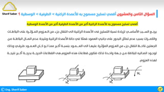 ‫واﻟﻌﺸﺮون‬ ‫اﻟﺜﺎﻣﻦ‬ ‫اﻟﺴﺆال‬
‫اﻟﺮﻛﻨﻴﺔ‬ ‫ﻟﻸﻋﻤﺪة‬ ‫ﺑﻪ‬ ‫ﻣﺴﻤﻮح‬ ‫ﺗﺴﻠﻴﺢ‬ ‫أﻗﺼﻲ‬
<
‫اﻟﻄﺮﻓﻴﺔ‬
<
‫اﻟﻮﺳﻄﻴﺔ‬
‫؟‬
©Eng. Sherif Saber ӷӶ
‫اﻟﻮﺳﻄﻴﺔ‬ ‫اﻷﻋﻤﺪة‬ ‫ﻣﻦ‬ ‫أﻛﺒﺮ‬ ‫اﻟﻄﺮﻓﻴﺔ‬ ‫اﻷﻋﻤﺪة‬ ‫ﻣﻦ‬ ‫أﻛﺒﺮ‬ ‫اﻟﺮﻛﻨﻴﺔ‬ ‫ﻟﻸﻋﻤﺪة‬ ‫ﺑﻪ‬ ‫ﻣﺴﻤﻮح‬ ‫ﺗﺴﻠﻴﺢ‬ ‫أﻗﺼﻲ‬
‫اﻟﺒﻼﻃـــﺎ‬ ‫ﻋﻠﻰ‬ ‫اﻟﻤـــﺆﺛـــﺮة‬ ‫اﻟــﻌــﺰوم‬ ‫ﻣﻦ‬ ‫ﺟﺰء‬ ‫اﻧﺘﻘﺎل‬ ‫اﻟﻰ‬ ‫اﻟﺮﻛﻨﻴﺔ‬ ‫اﻷﻋﻤﺪة‬ ‫ﻓﻰ‬ ‫اﻟﺘﺴﻠﻴﺢ‬ ‫ﻧﺴﺒﺔ‬ ‫ﻟﺰﻳﺎدة‬ ‫اﻷﺳﺎﺳـــﻲ‬ ‫اﻟﺴــــﺒﺐ‬ ‫ﻳﺮﺟـــﻊ‬
‫ت‬
‫ﻣـﻦ‬ ‫اﻟﺒﻼﻃـــﺔ‬ ‫اﺗﺼـــﺎل‬ ‫ﻋـﺪم‬ ‫وﻧﺘﻴﺠﺔ‬ ‫اﻟﺮﻛﻨﻴﺔ‬ ‫اﻷﻋﻤﺪة‬ ‫ﺣﺎﻟﺔ‬ ‫ﻓﻲ‬ ‫ﻓﻤﺜﻼ‬ ‫اﻟﻌﻤﻮد‬ ‫ﺟﺎﻧﺒﻲ‬ ‫ﻋﻠﻰ‬ ‫اﻟﺒﺤﻮر‬ ‫ﺗﻤﺎﺛﻞ‬ ‫ﻋﺪم‬ ‫ﺑﺴﺒﺐ‬ ‫واﻟﻜﻤــــﺮات‬
‫اﻟﻌــﻤـــﻮد‬ ‫ﻛــــﺎن‬ ‫ﻟـــﻮ‬ ‫ﻣﻤــﺎ‬ ‫أﻛــﺒﺮ‬ ‫ﺑﻨﺴﺒـــﺔ‬ ‫اﻟﻌــــــﻤــﻮد‬ ‫اﻟﻰ‬ ‫ﻋﻠﻴﻬــﺎ‬ ‫اﻟﻤﺆﺛــﺮة‬ ‫اﻟﻌــﺰوم‬ ‫ﻣﻦ‬ ‫ﺟﺰء‬ ‫اﻧﺘﻘﺎل‬ ‫ﻧﻼﺣـــﻆ‬ ‫اﻟﺠﻬﺘﻴﻦ‬
‫ﻃــ‬
‫وذﻟﻚ‬ ‫ﺮﻓــﻲ‬
‫ﻧﺘﻴﺠــــ‬ ‫أﻛــــﺒﺮ‬ ‫ﺑﺪرﺟــــﺔ‬ ‫اﻟﺤﺮﺟــــﺔ‬ ‫اﻟﻘﻄﺎﻋﺎت‬ ‫ﻫﻰ‬ ‫اﻟﻌﺰوم‬ ‫ﻫﺬه‬ ‫ﻗﻄﺎﻋﺎت‬ ‫ﻓﺘﻜﻮن‬ ‫ﻟﺬﻟﻚ‬ ‫واﺣــﺪة‬ ‫ﺟـــﻬﺔ‬ ‫ﻣــﻦ‬ ‫ﻟﻠﺒﻼﻃﺔ‬ ‫اﺗﺼــﺎﻟﻴﻪ‬ ‫ﻟﻮﺟــﻮد‬
‫ﺔ‬
‫اﻟﻌﺰوم‬ ‫ﻟﻬﺬه‬
.
Sherif Saber
 