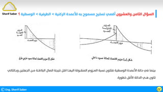 ‫واﻟﻌﺸﺮون‬ ‫اﻟﺜﺎﻣﻦ‬ ‫اﻟﺴﺆال‬
‫اﻟﺮﻛﻨﻴﺔ‬ ‫ﻟﻸﻋﻤﺪة‬ ‫ﺑﻪ‬ ‫ﻣﺴﻤﻮح‬ ‫ﺗﺴﻠﻴﺢ‬ ‫أﻗﺼﻲ‬
<
‫اﻟﻄﺮﻓﻴﺔ‬
<
‫اﻟﻮﺳﻄﻴﺔ‬
‫؟‬
©Eng. Sherif Saber ӷӷ
‫وﺑــﺎﻟﺘﺎﻟ‬ ‫اﻟﺠﻬﺘﻴﻦ‬ ‫ﻣــﻦ‬ ‫اﻟﺒﻼﻃــﺔ‬ ‫اﺗﺼﺎل‬ ‫ﻧﺘﻴﺠﺔ‬ ‫اﻗـﻞ‬ ‫اﻟﻴﻬــﺎ‬ ‫اﻟﻤﻨﻘــﻮﻟﺔ‬ ‫اﻟﻌــﺰوم‬ ‫ﻧﺴﺒﺔ‬ ‫ﻓﺘﻜﻮن‬ ‫اﻟﻮﺳﻄﻴﺔ‬ ‫اﻷﻋﻤﺪة‬ ‫ﺣﺎﻟﺔ‬ ‫ﻓﻲ‬ ‫ﺑﻴﻨﻤﺎ‬
‫ﻲ‬
‫ﺧﻄﻮرة‬ ‫اﻷﻗﻞ‬ ‫اﻟﺤﺎﻟﺔ‬ ‫ﻫــﻲ‬ ‫ﺗﻜﻮن‬
.
Sherif Saber
 