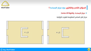‫واﻟﺜﻼﺛﻮن‬ ‫اﻟﺜﺎﻧﻲ‬ ‫اﻟﺴﺆال‬
‫اﻟﺠﺴﺎءة‬ ‫ﻣﺮﻛﺰ‬ ‫ﻋﺮف‬
‫؟‬
©Eng. Sherif Saber ӷӻ

‫اﻟﺠﺴﺎءة‬ ‫ﻣﺮﻛﺰ‬
Center Of Rigidity
‫اﻟﺰﻟﺰاﻟﻴﺔ‬ ‫ﻟﻠﻘﻮي‬ ‫اﻟﻤﻘﺎوﻣﺔ‬ ‫اﻟﻌﻨﺎﺻﺮ‬ ‫ﺛﻘﻞ‬ ‫ﻣﺮﻛﺰ‬
Sherif Saber
 