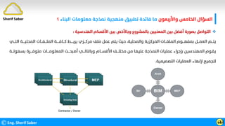 ‫واﻷرﺑﻌﻮن‬ ‫اﻟﺨﺎﻣﺲ‬ ‫اﻟﺴﺆال‬
‫اﻟﺒﻨﺎء‬ ‫ﻣﻌﻠﻮﻣﺎت‬ ‫ﻧﻤﺬﺟﺔ‬ ‫ﻣﻨﻬﺠﻴﺔ‬ ‫ﺗﻄﺒﻴﻖ‬ ‫ﻓﺎﺋﺪة‬ ‫ﻣﺎ‬
‫؟‬
©Eng. Sherif Saber ӹ
Ӹ

‫اﻟﻬﻨﺪﺳﻴﺔ‬ ‫اﻷﻗﺴﺎم‬ ‫ﺑﻴﻦ‬ ‫وﺑﺎﻷﺧﺺ‬ ‫ﺑﺎﻟﻤﺸﺮوع‬ ‫اﻟﻤﻌﻨﻴﻴﻦ‬ ‫ﺑﻴﻦ‬ ‫أﻓﻀﻞ‬ ‫ﺑﺼﻮرة‬ ‫اﻟﺘﻮاﺻﻞ‬
:
‫ﻳﺘ‬
‫ـــ‬
‫ﻣﺮﻛ‬ ‫ﻣﻠﻒ‬ ‫ﻋﻤﻞ‬ ‫ﻳﺘﻢ‬ ‫ﺣﻴﺚ‬ ،‫واﻟﻤﺤﻠﻴﺔ‬ ‫اﻟﻤﺮﻛﺰﻳﺔ‬ ‫اﻟﻤﻠﻔـــﺎت‬ ‫ﺑﻤﻔﻬـــﻮم‬ ‫اﻟﻌﻤـــﻞ‬ ‫ﻢ‬
‫ـــ‬
‫ﻳﺮﺑ‬ ‫ﺰي‬
‫ـــــ‬
‫ﻛ‬ ‫ﻂ‬
‫ـــ‬
‫ﺎﻓ‬
‫ـــ‬
‫اﻟﻤﻠ‬ ‫ــﺔ‬
‫ـــ‬
‫ﻔ‬
‫ـــ‬
‫اﻟﻤﺤﻠﻴ‬ ‫ﺎت‬
‫ــــ‬
‫اﻟﺘ‬ ‫ﺔ‬
‫ـــ‬
‫ﻲ‬
‫اﻟﻤﻬﻨﺪﺳﻴﻦ‬ ‫ﻳﻘـﻮم‬
‫ﻣﺨﺘﻠ‬ ‫ﻣﻦ‬ ‫ﻋﻠﻴﻬﺎ‬ ‫اﻟﻨﻤﺬﺟﺔ‬ ‫ﻋﻤﻠﻴﺎت‬ ‫ﺑﺈﺟﺮاء‬
‫ـــ‬
‫اﻷﻗﺴ‬ ‫ﻒ‬
‫ـــ‬
‫وﺑﺎﻟﺘﺎﻟ‬ ‫ﺎم‬
‫ـــ‬
‫أﺻﺒﺤ‬ ‫ﻲ‬
‫ـــ‬
‫اﻟﻤﻌﻠﻮﻣ‬ ‫ﺖ‬
‫ــــ‬
‫ﻣﺘﻮﻓ‬ ‫ﺎت‬
‫ــــ‬
‫ﺑﺴﻬﻮﻟ‬ ‫ﺮة‬
‫ـــ‬
‫ﺔ‬
‫اﻟﺘﺼﻤﻴﻤﻴﺔ‬ ‫اﻟﻌﻤﻠﻴﺎت‬ ‫ﻹﻧﻬﺎء‬ ‫ﻟﻠﺠﻤﻴﻊ‬
.
Sherif Saber
 