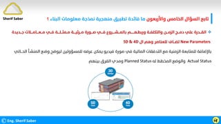 ©Eng. Sherif Saber ӹ
ӻ
Sherif Saber ‫واﻷرﺑﻌﻮن‬ ‫اﻟﺨﺎﻣﺲ‬ ‫اﻟﺴﺆال‬ ‫ﺗﺎﺑﻊ‬
‫اﻟﺒﻨﺎء‬ ‫ﻣﻌﻠﻮﻣﺎت‬ ‫ﻧﻤﺬﺟﺔ‬ ‫ﻣﻨﻬﺠﻴﺔ‬ ‫ﺗﻄﺒﻴﻖ‬ ‫ﻓﺎﺋﺪة‬ ‫ﻣﺎ‬
‫؟‬

‫ﻣـ‬ ‫ﻓـــﻲ‬ ‫ﻣــﻤﺜـــﻠــــﺔ‬ ‫ﻣـــﺮﺋﻴــــﺔ‬ ‫ﺻــــﻮرة‬ ‫ﻓــــﻲ‬ ‫ﺑﺎﻟﻤـــﺸـــــﺮوع‬ ‫ورﺑﻄـﻬـــــــﻢ‬ ‫واﻟﺘﻜﻠﻔــﺔ‬ ‫اﻟﺰﻣـــﻦ‬ ‫دﻣـــﺞ‬ ‫ﻋﻠﻲ‬ ‫اﻟﻘـــﺪرة‬
‫ــﻌ‬
‫ﺟـــﺪﻳﺪة‬ ‫ــــﺎﻣــــﻼت‬
New Parameters
‫ال‬ ‫وﻫﻢ‬ ‫ﻟﻠﻌﻨﺎﺻﺮ‬ ‫ﺗﻀـــﺎف‬
D
٤
5D &
‫اﻟﺤ‬ ‫اﻟﻤﻨﺸـﺄ‬ ‫وﺿـﻊ‬ ‫ﻟﻴﻮﺿﺢ‬ ‫ﻟﻠﻤﺴﺆوﻟﻴﻦ‬ ‫ﻋﺮﺿﻪ‬ ‫ﻳﻤﻜﻦ‬ ‫ﻓﻴﺪﻳﻮ‬ ‫ﺻﻮرة‬ ‫ﻓﻲ‬ ‫اﻟﻤﺎﻟﻴﺔ‬ ‫اﻟﺘﺪﻓﻘﺎت‬ ‫ﻣﻊ‬ ‫اﻟﺰﻣﻨﻴﺔ‬ ‫ﻟﻠﻤﺘﺎﺑﻌﺔ‬ ‫ﺑﺎﻹﺿﺎﻓﺔ‬
‫ــ‬
‫ـﺎﻟ‬
‫ﻲ‬
Actual Status
‫ﻟﻪ‬ ‫اﻟﻤﺨﻄﻂ‬ ‫واﻟﻮﺿﻊ‬
Planned Status
‫ﺑﻴﻨﻬﻢ‬ ‫اﻟﻔﺮق‬ ‫وﻣﺪي‬
 