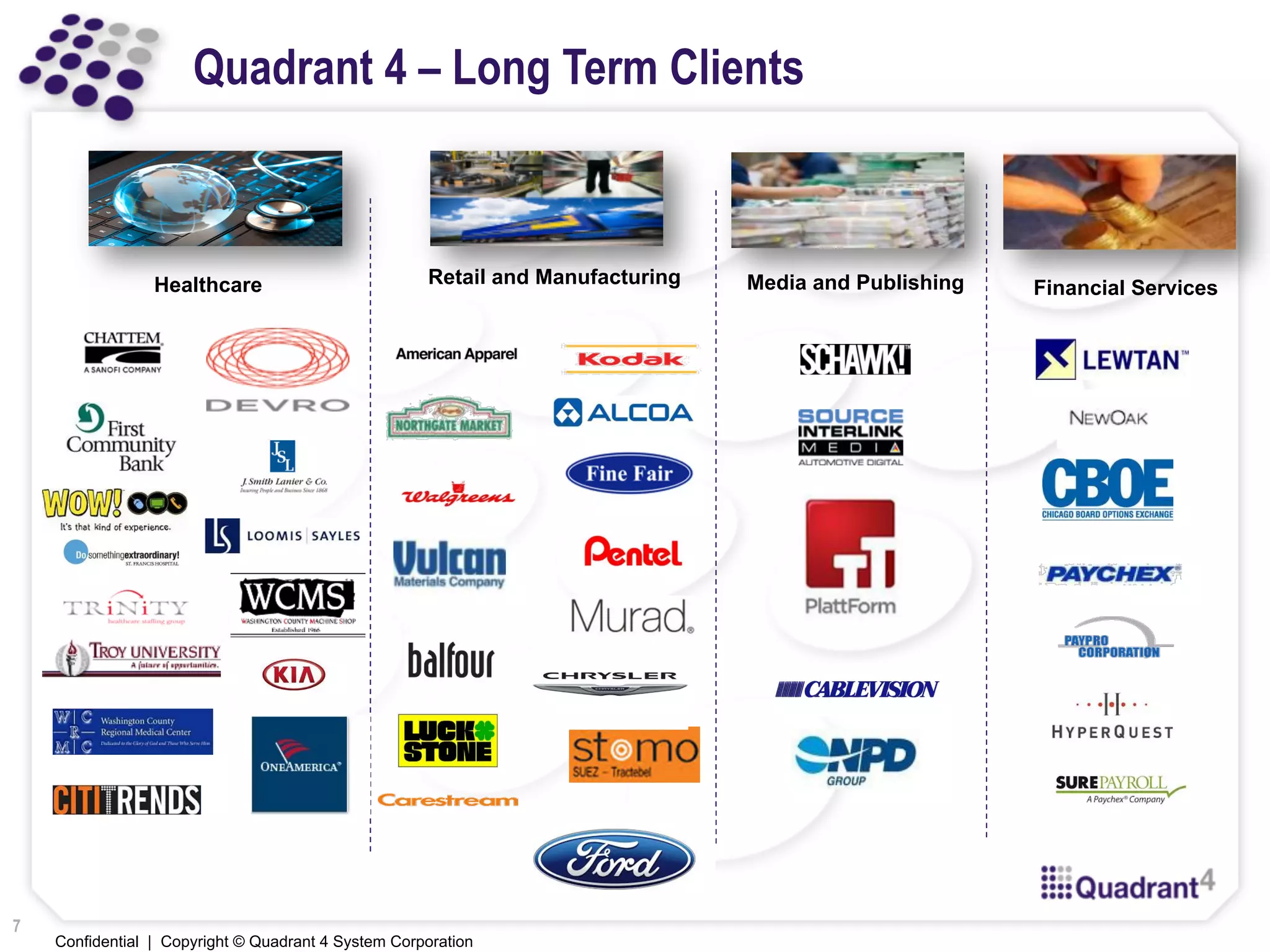 Confidential | Copyright © Quadrant 4 System Corporation
Quadrant 4 – Long Term Clients
Financial ServicesMedia and PublishingRetail and ManufacturingHealthcare
7
 
