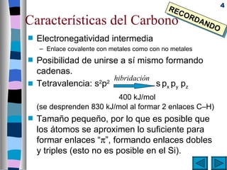 4
                                              RE
                                                 CO
Características del Carbono                         RD
                                                      AN
                                                        DO
s   Electronegatividad intermedia
    – Enlace covalente con metales como con no metales
s   Posibilidad de unirse a sí mismo formando
    cadenas.
                        hibridación
s   Tetravalencia: s p
                    2 2
                                    s p x p y pz
                           400 kJ/mol
    (se desprenden 830 kJ/mol al formar 2 enlaces C–H)
s   Tamaño pequeño, por lo que es posible que
    los átomos se aproximen lo suficiente para
    formar enlaces “π”, formando enlaces dobles
    y triples (esto no es posible en el Si).
 