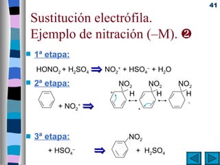 41

Sustitución electrófila.
Ejemplo de nitración (–M). ƒ
s   1ª etapa:
    HONO2 + H2SO4 ⇒ NO2+ + HSO4– + H2O
s   2ª etapa:                NO2       NO2   NO2
                         +
                               H        H     H
          + NO2+ ⇒
                                               +
                                   +




s   3ª etapa:                 NO2
       + HSO4–       ⇒             + H2SO4
 