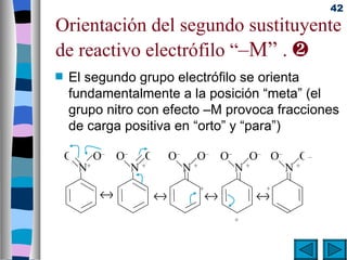 42

Orientación del segundo sustituyente
de reactivo electrófilo “–M” . ƒ
s   El segundo grupo electrófilo se orienta
    fundamentalmente a la posición “meta” (el
    grupo nitro con efecto –M provoca fracciones
    de carga positiva en “orto” y “para”)

    O        O– O–    O       O–    O– O–           O– O–    O–
        N+           N+            N+           N+          N+

             ↔
                                        +             +
                          ↔                 ↔        ↔
                                                +
 