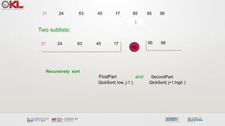 31 24 63 45 17 85 95 98
Two sublists:
31 24 63 45 17 95 98
Recursively sort
FirstPart and SecondPart
QickSort( low, j-1 ) QickSort( j+1,high )
j
85
 