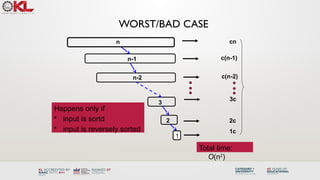 cn
c(n-1)
3c
2c
n
n-1
n-2
3
2
c(n-2)
Happens only if
• input is sortd
• input is reversely sorted
WORST/BAD CASE
Total time:
O(n2
)
1
1c
 