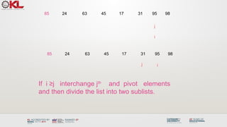 85 24 63 45 17 31 95 98
i
j
85 24 63 45 17 31 95 98
j
If i ≥j interchange jth
and pivot elements
and then divide the list into two sublists.
i
 