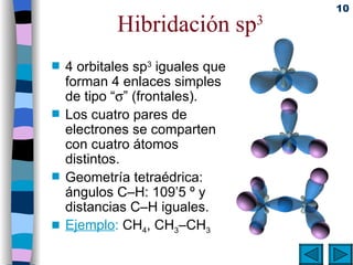 Hibridación sp 3 4 orbitales sp 3  iguales que forman 4 enlaces simples de tipo “  ” (frontales). Los cuatro pares de electrones se comparten con cuatro átomos distintos. Geometría tetraédrica: ángulos C–H: 109’5 º y distancias C–H iguales. Ejemplo :  CH 4 , CH 3 –CH 3 
