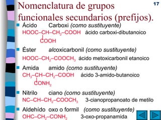 Nomenclatura de grupos funcionales secundarios (prefijos). Ácido Carboxi  (como sustituyente) HOOC–CH–CH 2 –COOH  ácido carboxi-dibutanoico   |   COOH Éster alc oxicarbonil  (como sustituyente) HOOC–CH 2 –COOCH 3   ácido metoxicarbonil etanoico Amida amido  (como sustituyente) CH 3 –CH–CH 2 –COOH  ácido 3-amido-butanoico   |  CONH 2 Nitrilo ciano  (como sustituyente) NC–CH–CH 2 –COOCH 3   3-cianopropanoato de metilo Aldehído oxo o formil   (como sustituyente) OHC–CH 2 –CONH 2 3-oxo-propanamida 