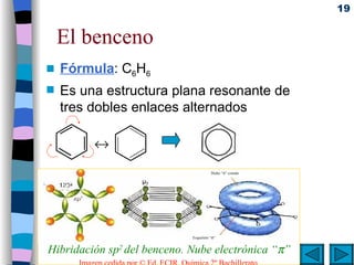 El benceno Fórmula : C 6 H 6 Es una estructura plana resonante de tres dobles enlaces alternados       Hibridación sp 2   del benceno. Nube electrónica “  ” Imagen cedida por © Ed. ECIR. Química 2º Bachillerato. Nube “  ” común Esqueleto “  ” 