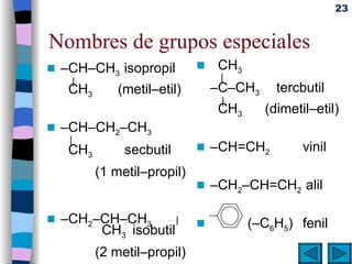 Nombres de grupos especiales – CH–CH 3  isopropil     |   CH 3 (metil–etil) – CH–CH 2 –CH 3   |   CH 3   secbutil   (1 metil–propil) – CH 2 –CH–CH 3   |     CH 3  isobutil     (2 metil–propil) CH 3   | –C–CH 3   tercbutil   |     CH 3   (dimetil–etil) – CH=CH 2 vinil – CH 2 –CH=CH 2  alil   (–C 6 H 5 ) fenil  