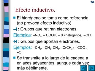 Efecto inductivo. El hidrógeno se toma como referencia (no provoca efecto inductivo)  – I  : Grupos que retiran electrones. Ejemplos :   –NO 2 , – COOH, – X (halógeno),  –OH... +I  : Grupos que aportan electrones. Ejemplos :   –CH 3 , –CH 2 –CH 3 , –C(CH 3 ), –COO – ,  –O – ... Se transmite a lo largo de la cadena a enlaces adyacentes , aunque cada vez más débilmente. 