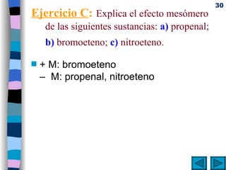 Ejercicio C :   Explica el efecto mesómero de las siguientes sustancias:  a)  propenal; b)  bromoeteno;  c)  nitroeteno.   + M: bromoeteno –  M: propenal, nitroeteno 