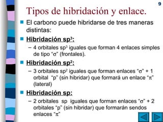 Tipos de hibridación y enlace. El carbono puede hibridarse de tres maneras distintas: Hibridación sp 3 : 4 orbitales sp 3  iguales que forman 4 enlaces simples de tipo “  ” (frontales). Hibridación sp 2 : 3 orbitales sp 2  iguales que forman enlaces “  ” + 1 orbital  “p” (sin hibridar) que formará un enlace “  ” (lateral) Hibridación sp: 2 orbitales  sp  iguales que forman enlaces “  ” + 2 orbitales “p” (sin hibridar) que formarán sendos enlaces “  ”  