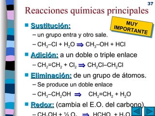 Reacciones químicas principales Sustitución: un grupo entra y otro sale. CH 3 –Cl + H 2 O    CH 3 –OH + HCl Adición:  a un doble o triple enlace CH 2 =CH 2  + Cl 2     CH 2 Cl–CH 2 Cl Eliminación:  de un grupo de átomos.  Se produce un doble enlace CH 3 –CH 2 OH      CH 2 =CH 2  + H 2 O Redox:  ( cambia el E.O. del carbono).   CH 3 OH + ½ O 2      HCHO  + H 2 O MUY IMPORTANTE 