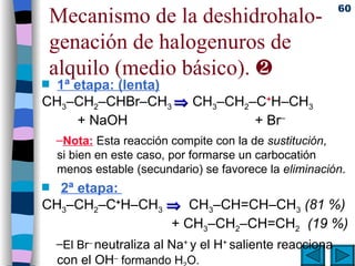 Mecanismo de la deshidrohalo-genación de halogenuros de alquilo (medio básico).   1ª etapa: (lenta) CH 3 –CH 2 –CHBr–CH 3    CH 3 –CH 2 –C + H–CH 3   + NaOH   + Br – Nota:  Esta reacción compite con la de  sustitución , si bien en este caso, por formarse un carbocatión menos estable (secundario) se favorece la  eliminación . 2ª etapa:  CH 3 –CH 2 –C + H–CH 3      CH 3 –CH=CH–CH 3   (81 %)   + CH 3 –CH 2 –CH=CH 2   (19 %) El   Br –  neutraliza al Na +  y el H +  saliente reacciona con el OH –  formando H 2 O. 