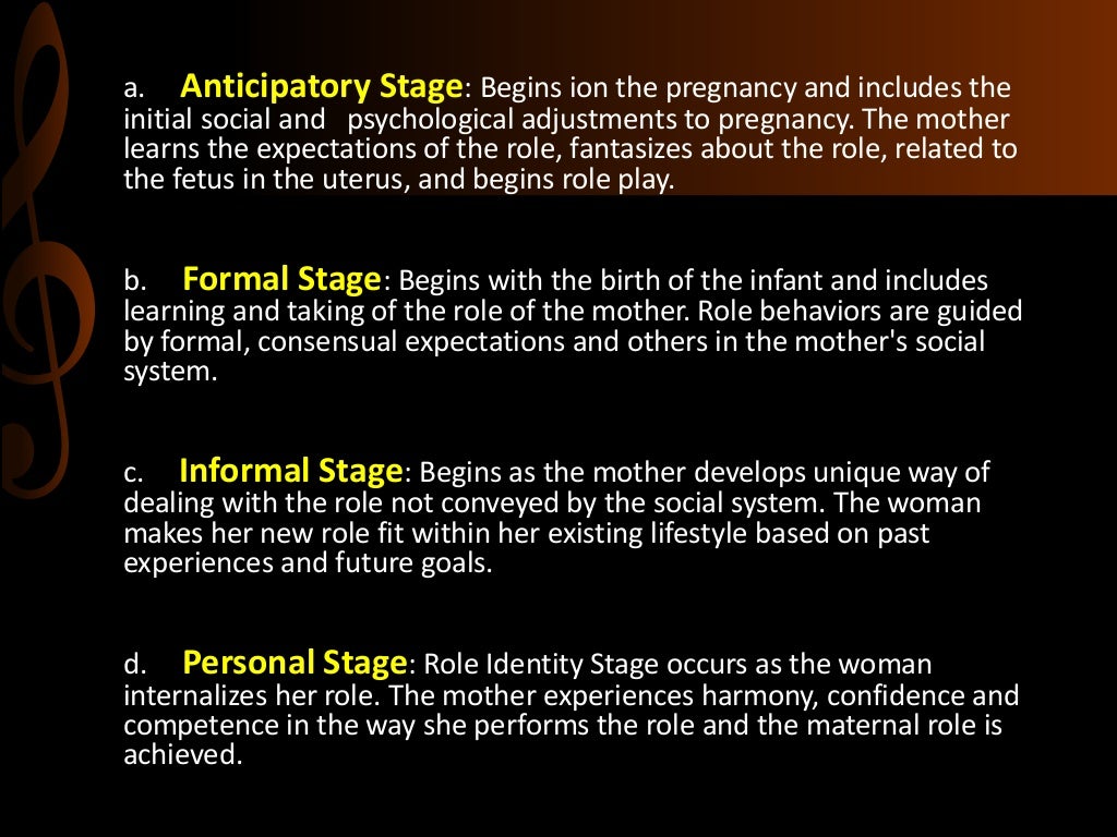 Maternal role attachment theory image