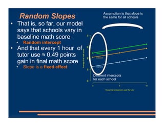 Mixed Effects Models - Random Slopes | PDF