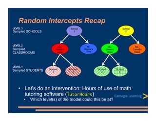 Random Intercepts Recap
• Let’s do an intervention: Hours of use of math
tutoring software (TutorHours)
• Which level(s) o...