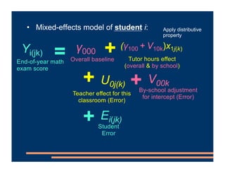 • Mixed-effects model of student i:
Student
Error
Ei(jk)
=
End-of-year math
exam score
+
Yi(jk)
Tutor hours effect
(overal...