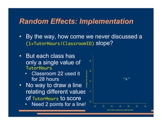 Random Effects: Implementation
• By the way, how come we never discussed a
(1+TutorHours|ClassroomID) slope?
• But each cl...