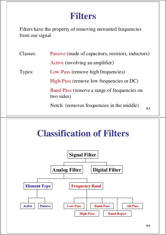 09 rc filters type of filters