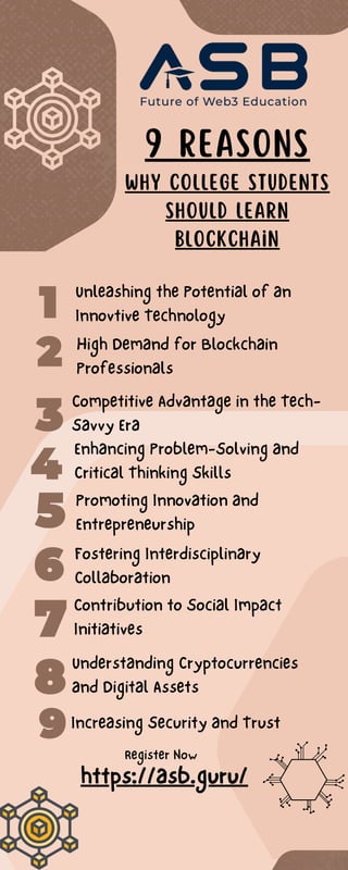 Unleashing the Potential of an
Innovtive Technology
High Demand for Blockchain
Professionals
Competitive Advantage in the Tech-
Savvy Era
Enhancing Problem-Solving and
Critical Thinking Skills
Promoting Innovation and
Entrepreneurship
Fostering Interdisciplinary
Collaboration
Contribution to Social Impact
Initiatives
Increasing Security and Trust
Understanding Cryptocurrencies
and Digital Assets
9 Reasons
Why College Students
Should Learn
Blockchain
https://asb.guru/
Register Now
 