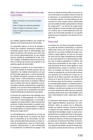 9. Rectorragia
173
son medidas higiénico-dietéticas que pueden ser
efectivas en el tratamiento de las hemorroides.
Los preparados tópicos en forma de pomadas o
cremas que contienen compuestos anestésicos y
corticoides pueden aliviar la sintomatología, pero
deben de aplicarse sólo durante unos pocos días
(una semana aproximadamente), ya que pueden
provocar pérdida de sensibilidad de la piel, irrita-
ción o alergias. El flebotónico diosmina parece dis-
minuir el tiempo de duración del sangrado en los
episodios agudos de hemorroides7
.
El tratamiento quirúrgico de las hemorroides in-
ternas está indicado en aquellas personas que no
responden a las medidas conservadoras y en caso
de hemorragia aguda grave o crónica persistente.
Los métodos quirúrgicos consisten en técnicas de
cirugía menor y hemorroidectomía quirúrgica. El
objetivo de la cirugía menor es conseguir la fibrosis
entre el esfínter anal interno subyacente y las he-
morroides, evitando su deslizamiento, congestión y
prolapso. En el caso de la hemorroidectomía, el ob-
jetivo es la escisión de las almohadillas vasculares
mediante diferentes procedimientos quirúrgicos.
Las técnicas de cirugía menor más utilizadas son la
escleroterapia, la fotocoagulación con infrarrojos
o con láser, la electrocoagulación, la criocirugía y
la ligadura con banda elástica. Todas estas técnicas
preservan el tejido hemorroidal y se pueden reali-
zar sin necesidad de anestesia general. La ligadura
con banda elástica se muestra superior al resto de
técnicas de cirugía menor8
.
La hemorroidectomía, comparada con el resto de
técnicas de cirugía menor, se muestra más eficaz
para el tratamiento de las hemorroides. No obs-
tante, la hemorroidectomía presenta un mayor nú-
mero de complicaciones, como es el dolor posto-
peratorio8
. Recientemente se está introduciendo
la mucosectomía circunferencial con grapas9
. Esta
técnica no extirpa las hemorroides, sino que las va-
cía al interrumpir la circulación arterial a través de
la submucosa. La mucosectomía circunferencial se
ha mostrado superior a la hemorroidectomía con-
vencional en varios ensayos clínicos aleatorizados
para las variables de dolor postoperatorio y tiempo
de recuperación9,10
. Las técnicas de cirugía menor
están indicadas en las hemorroides internas grados
I-III, mientras que la hemorroidectomía está indi-
cada en las hemorroides de grado IV y en aquellos
pacientes que no responden a las técnicas de ciru-
gía menor.
Fisura anal
La presencia de una fisura anal puede sospechar-
se a partir de síntomas característicos; el paciente
refiere dolor intenso con el paso de las heces y la
aparición de una escasa cantidad de sangre man-
chando el papel higiénico. Se trata de una lesión
del canal anal de origen probablemente traumáti-
co, que suele aparecer en la pared posterior, debi-
do a que el espacio subepitelial y el esfínter anal
están poco vascularizados en esta región. Un ele-
vado porcentaje de fisuras anales agudas se curan
espontáneamente, aunque en ocasiones se croni-
fican. Se considera una fisura anal como crónica
cuando se acompaña de una hemorroide centinela,
una induración de los bordes de la fisura con ex-
posición de las fibras musculares del esfínter anal
interno en el suelo de la fisura, y una duración de
los síntomas mayor de 4-8 semanas. La evolución a
la cronicidad podría deberse a la hipertonía del es-
fínter y a la isquemia local11
. La presencia de fisuras
múltiples, muy dolorosas (aunque no es la norma),
y en otras localizaciones debe hacernos sospechar
la posible existencia de otras enfermedades, entre
otras: enfermedad de Crohn, tuberculosis, sífilis y
VIH12
.
El tratamiento debe basarse inicialmente en me-
didas higiénico-dietéticas (prevención del estre-
ñimiento, baños de asiento tras la defecación,
lavados con jabones neutros). Cuando las fisuras
no mejoren con estas medidas, se ha de valorar el
tratamiento farmacológico. Según la acción princi-
pal del fármaco se puede diferenciar en dos grupos.
El primer grupo combate los síntomas de la fisura
(anestésicos tópicos), mientras que el segundo gru-
po disminuye la hipertonía del esfínter anal (nitro-
glicerina, toxina botulínica, diltiazem) al producir
una relajación del esfínter, durante el tiempo nece-
sario para la cicatrización de las fisuras. Los nitratos
❱
❱ Grado I. Protrusión en el canal anal sin prolapso
exterior.
❱
❱ Grado II. Prolapso con resolución espontánea.
❱
❱ Grado III. Prolapso con reducción manual.
❱
❱ Grado IV. Prolapso continuo que se reproduce tras
su reducción.
TABLA 1. Clasificación de las hemorroides internas según
el grado de prolapso
 
