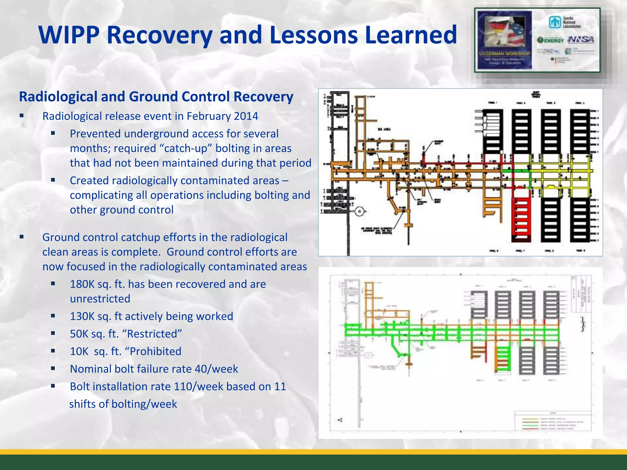 WIPP Recovery and Lessons Learned
7
Radiological and Ground Control Recovery
 Radiological release event in February 2014
 Prevented underground access for several
months; required “catch-up” bolting in areas
that had not been maintained during that period
 Created radiologically contaminated areas –
complicating all operations including bolting and
other ground control
 Ground control catchup efforts in the radiological
clean areas is complete. Ground control efforts are
now focused in the radiologically contaminated areas
 180K sq. ft. has been recovered and are
unrestricted
 130K sq. ft actively being worked
 50K sq. ft. “Restricted”
 10K sq. ft. “Prohibited
 Nominal bolt failure rate 40/week
 Bolt installation rate 110/week based on 11
shifts of bolting/week
 