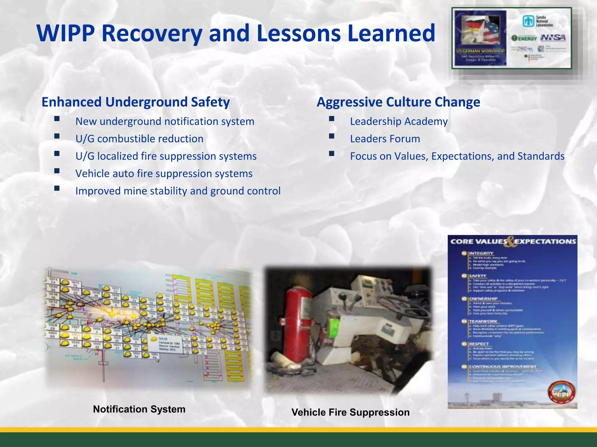 WIPP Recovery and Lessons Learned
9
Enhanced Underground Safety
 New underground notification system
 U/G combustible reduction
 U/G localized fire suppression systems
 Vehicle auto fire suppression systems
 Improved mine stability and ground control
Aggressive Culture Change
 Leadership Academy
 Leaders Forum
 Focus on Values, Expectations, and Standards
Notification System Vehicle Fire Suppression
 