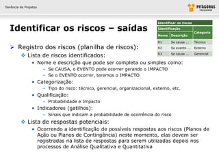 Gerência de Projetos




                                                                              Identificar os riscos

  Identificar os riscos – saídas                                              Identificação
                                                                                                      Categoria
                                                                              Nome    Descrição

                                                                              R1      Se causa ...    Técnico
   Registro dos riscos (planilha de riscos):                                 R2      Se evento ...   Externo

          Lista de riscos identificados:                                     R3      Se causa ...    Gerencial


                • Nome e descrição que pode ser completa ou simples como:
                       – Se CAUSA, o EVENTO pode ocorrer gerando o IMPACTO
                       – Se o EVENTO ocorrer, teremos o IMPACTO
                • Categorização:
                       – Tipo do risco: técnico, gerencial, organizacional, externo, etc.
                • Qualificação:
                       – Probabilidade e Impacto
                • Indicadores (gatilhos):
                       – Sinais que indicam a probabilidade de ocorrência do risco
          Lista de respostas potenciais:
                • Ocorrendo a identificação de possíveis respostas aos riscos (Planos de
                  Ação ou Planos de Contingência) neste momento, elas devem ser
                  registradas na lista de respostas para serem utilizadas depois nos
                  processos de Análise Qualitativa e Quantitativa
 