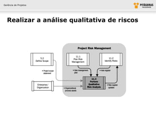 Gerência de Projetos




  Realizar a análise qualitativa de riscos
 