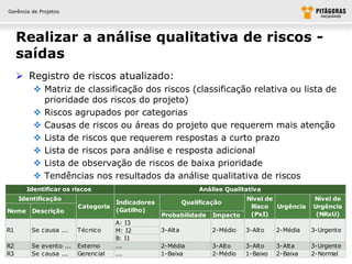 Gerência de Projetos




     Realizar a análise qualitativa de riscos -
     saídas
      Registro de riscos atualizado:
          Matriz de classificação dos riscos (classificação relativa ou lista de
           prioridade dos riscos do projeto)
          Riscos agrupados por categorias
          Causas de riscos ou áreas do projeto que requerem mais atenção
          Lista de riscos que requerem respostas a curto prazo
          Lista de riscos para análise e resposta adicional
          Lista de observação de riscos de baixa prioridade
          Tendências nos resultados da análise qualitativa de riscos
       Identificar os riscos                                     Análise Qualitativa
     Identificação                                                             Nível de            Nível de
                                     Indicadores            Qualificação
                         Categoria                                              Risco Urgência     Urgência
Nome     Descrição                   (Gatilho)
                                                   Probabilidade     Impacto    (PxI)               (NRxU)
                                     A: I3
R1       Se causa ...    Técnico     M: I2         3-Alta            2-Médio   3-Alto    2-Média   3-Urgente
                                     B: I1
R2       Se evento ...   Externo     ...           2-Média           3-Alto    3-Alto    3-Alta    3-Urgente
R3       Se causa ...    Gerencial   ...           1-Baixa           2-Médio   1-Baixo   2-Baixa   2-Normal
 