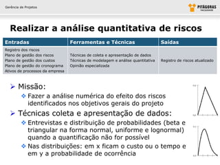 Gerência de Projetos




  Realizar a análise quantitativa de riscos
Entradas                         Ferramentas e Técnicas                         Saídas
Registro dos riscos
Plano de gestão dos riscos       Técnicas de coleta e apresentação de dados
Plano de gestão dos custos       Técnicas de modelagem e análise quantitativa   Registro de riscos atualizado
Plano de gestão do cronograma    Opinião especializada
Ativos de processos da empresa



   Missão:
          Fazer a análise numérica do efeito dos riscos
           identificados nos objetivos gerais do projeto
   Técnicas coleta e apresentação de dados:
          Entrevistas e distribuição de probabilidades (beta e
           triangular na forma normal, uniforme e lognormal)
           quando a quantificação não for possível
          Nas distribuições: em x ficam o custo ou o tempo e
           em y a probabilidade de ocorrência
 
