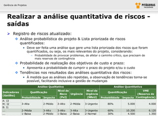 Gerência de Projetos




   Realizar a análise quantitativa de riscos -
   saídas
    Registro de riscos atualizado:
          Análise probabilística do projeto & Lista priorizada de riscos
           quantificados:
                • Deve ser feita uma análise que gere uma lista priorizada dos riscos que foram
                  quantificados, ou seja, os mais relevantes do projeto, considerando:
                        – Probabilidade de provocar problemas, de afetar o caminho crítico, que precisam de
                          mais reservas de contingência
          Probabilidade de realização dos objetivos de custo e prazo:
                • Apresenta a probabilidade de cumprir o prazo do projeto e/ou o custo
          Tendências nos resultados das análises quantitativa dos riscos:
                • À medida que as análises são repetidas, a observação de tendências torna-se
                  possível, facilitando inclusive a gestão de mudanças
                             Análise Qualitativa                                     Análise Quantitativa
                                           Nível de             Nível de                                VME
Indicadores             Qualificação                                            Quantificação
                                            Risco Urgência      Urgência                            (Reserva de
(Gatilho)
               Probabilidade     Impacto    (PxI)                (NRxU)    Probabilidade   Impacto Contingência)
A: I3
M: I2          3-Alta            2-Médio   3-Alto    2-Média   3-Urgente       80%              5.000         4.000
B: I1
...            2-Média           3-Alto    3-Alto    3-Alta    3-Urgente       60%           10.200           6.120
...            1-Baixa           2-Médio   1-Baixo   2-Baixa   2-Normal        30%            4.500           1.350
 