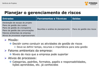 Gerência de Projetos




  Planejar o gerenciamento de riscos
Entradas                              Ferramentas e Técnicas               Saídas
Declaração de escopo do projeto
Plano de gestão dos custos
Plano de gestão do cronograma
                                      Reuniões e análise de planejamento   Plano de gestão dos riscos
Plano de gestão das comunicações
Fatores ambientais da empresa
Ativos de processos organizacionais

   Missão:
          Decidir como conduzir as atividades de gestão de riscos
                • Deve-se definir tempo, recursos e importância para esta gestão
   Fatores ambientais da empresa:
          Níveis de risco que a empresa pode suportar
   Ativos de processos:
          Categorias, padrões, formatos, papéis e responsabilidades,
           lições aprendidas, etc. já conhecidos
 