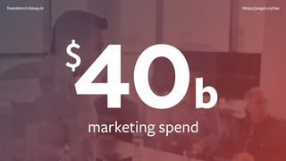 40b
marketing spend
founders@rizeup.io https://angel.co/rize
 