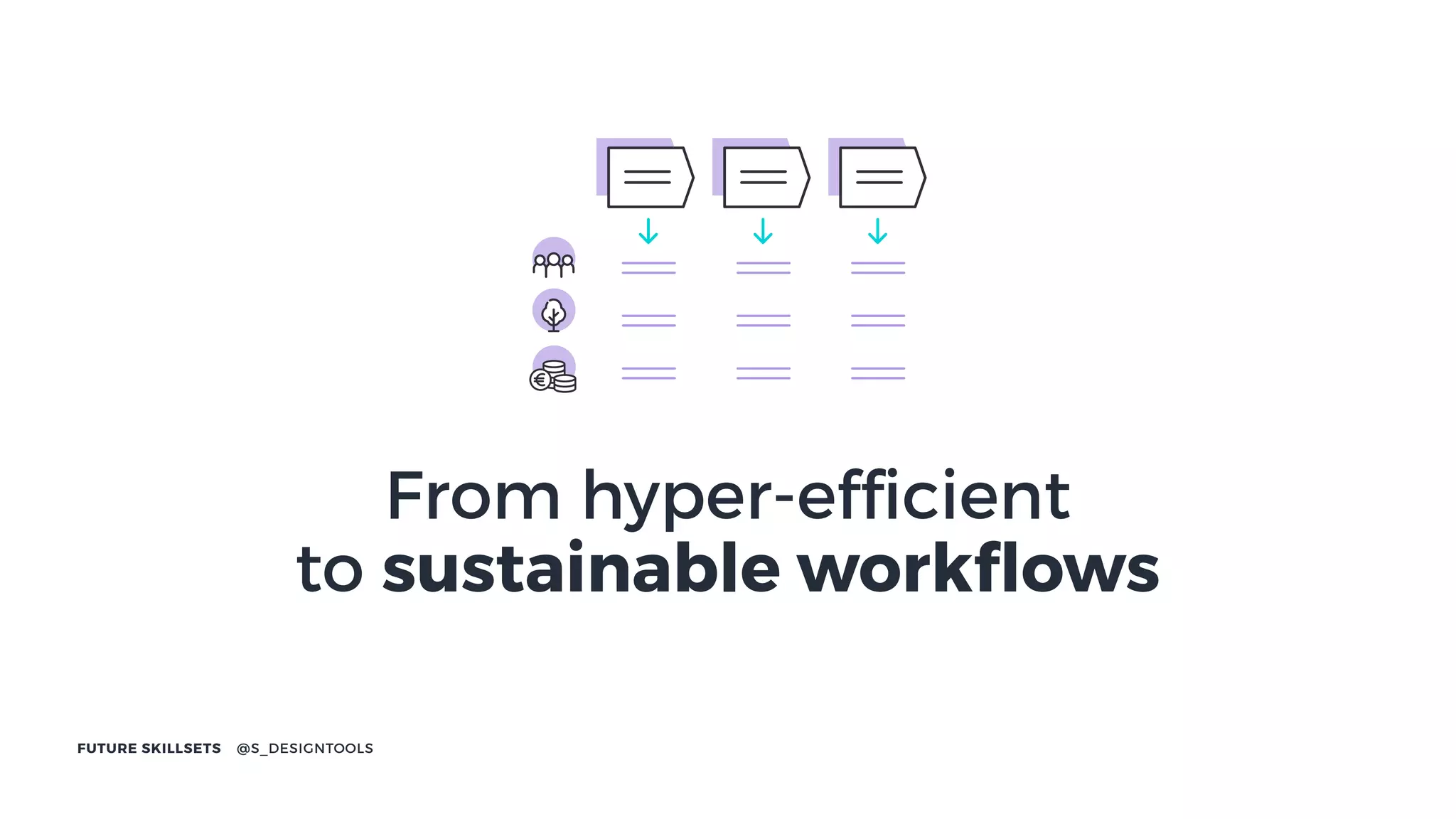 FUTURE SKILLSETS @S_DESIGNTOOLS
From hyper-efﬁcient
to sustainable workﬂows
 