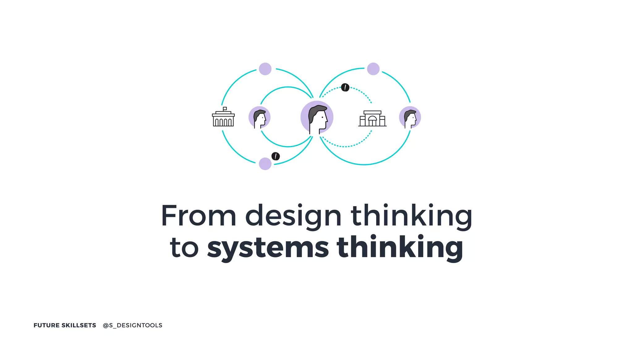 FUTURE SKILLSETS @S_DESIGNTOOLS
From design thinking
to systems thinking
 